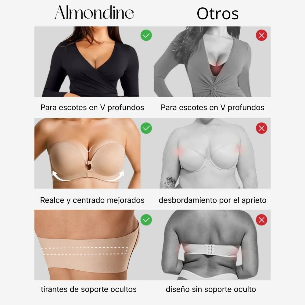 Brasier Strapless Con Triple Cierre Frontal